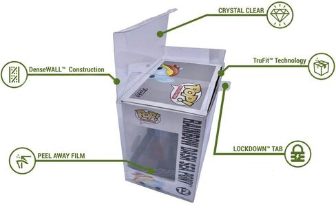 Pop Sports Ryan Blaney #12 Action Figure (مجمعة مع حامي Ecotek Pop Box لحماية مربع العرض) in Kuwait