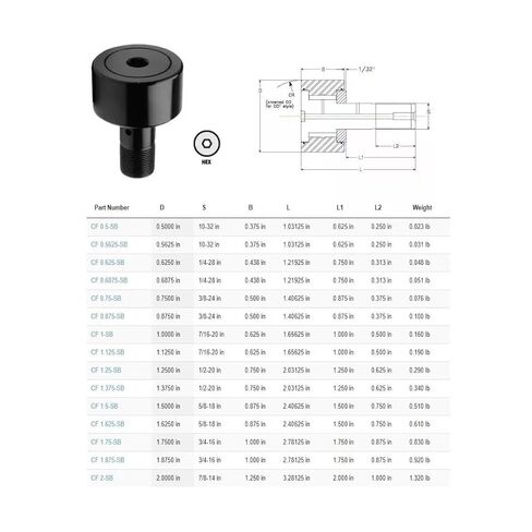 CF-1-1/4-SB, 1-1/4" Sealed Cam Follower Bearing with Stud, CR-1-1/4-XB in Saudi Arabia