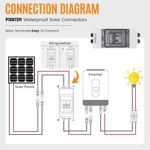 Solar Panels Disconnect Switch 50A 1000VDC PV Shut Off Switch Outdoor Circuit Breaker Box IP65 Waterproof UV-Proof in Kuwait