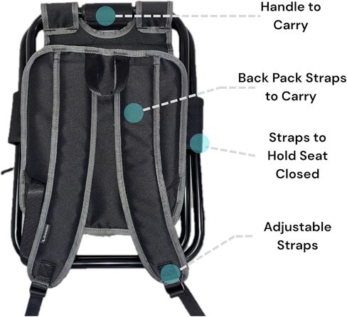 2 في 1 كيس للمخلل وكرسي قابل للطي ، حقيبة قابلة للتعديل مع كرسي قابل للطي ، جيب مجداف ، مقصورة للأحذية ، زجاجات المياه والمجاذيف الإضافية in Kuwait