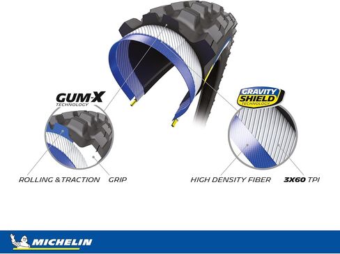Michelin Wild AM2 Competition Mountain Bike Tyre ، 27.5 "أو 29" ، 2.4 "أو 2.6" ، قابلة للطي ، جاهز للأنبوب ، مركب صمغ-X ، غلاف الجاذبية ، الأسود in Kuwait