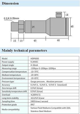 جهاز الإرسال الهيدروستاتيكي لضغط الانفجار السائل 4-20MA (0-100PSI 0-10V) in Saudi Arabia