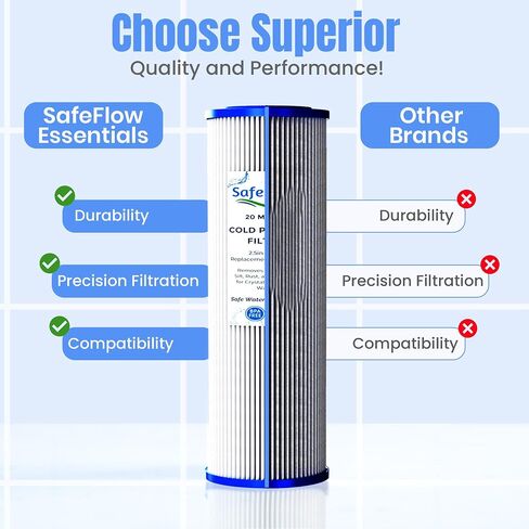 10in Ice Bath Chiller Filters 20 Micron 10" x 2.5" Water Filter Replacement Cartridge – Fits Ice Pod Cold Plunge Water Chiller, Cold Plunge Filters, Water Filter for Cold Plunge (4) in Saudi Arabia