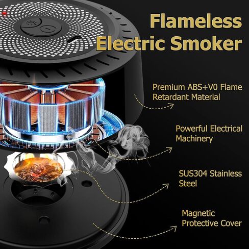 طقم مدخن من الويسكي مع أدوات تدخين كوكتيل كهربائية مدمجة ، طقم تدخين كوكتيل قابلة لإعادة الشحن للمشروبات القديمة ، 6 رقائق خشبية طبيعية ، لا تحتاج إلى هدية فريدة من نوعها للرجال ، أبي ، زوج in Kuwait