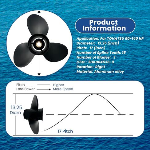 الألومنيوم 13.5x15 13.25x17 قارب المروحة لمحركات Tohatsu الخارجية | 60-140HP | 60HP 、 70HP 、 75HP 、 90HP 、 115HP 、 120HP 140HP 15 Spline ، RH Rotation | تصميم متين 3 شفرة in Kuwait