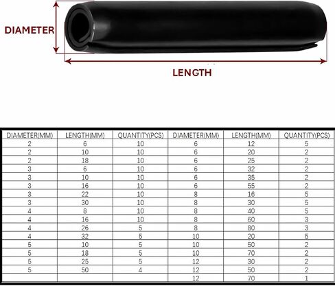 مجموعة دبوس لفة منغنيز الفولاذ الفولاذ Accufine 179 PCS M2-M12 دبابيس الربيع (MGJX01) in Kuwait