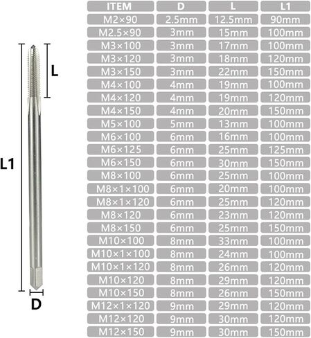 Screw Taps Machine Thread Tap 90-150 Long Shank Straight Flute Screw Tap Metric Plug Tap M2-M12 for Metalworking Tools 1Pcs(M8x1x100) in Saudi Arabia