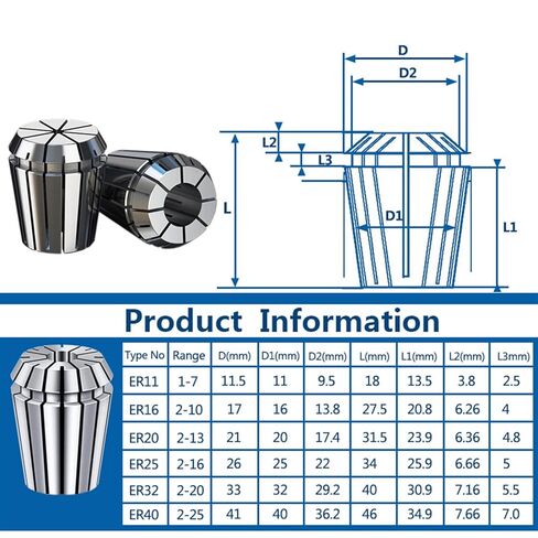الربيع كوليت مخرطة ER40 Collet Chuck 4.0-25.0mm حامل أداة Collet Clamp SPRING لأداة مخرطة طحن الآلات 1PCS (1PC ER40-23.0MM) in Saudi Arabia