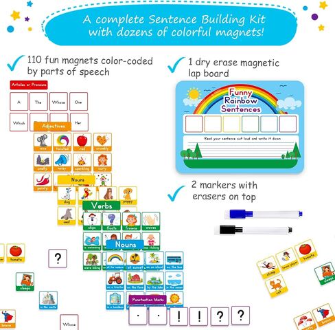 250 Sight Words Flash Cards for Kindergarten with Pictures, Dolch Sight Words Pre-K for Toddlers 3 4 5 6 7 8 Years, High Frequency Words Reading Cards for Kids Ages 4-8, Preschool - Simply Magic in Kuwait