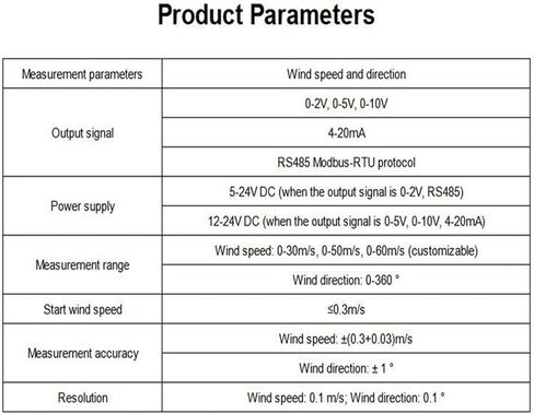 High Sensitive Wind Speed and Direction Integrated Sensor Wind Speed and Direction Recorder Sensor Transmitter for Industry Machinery(Rs485 Output,Model 3) in Saudi Arabia