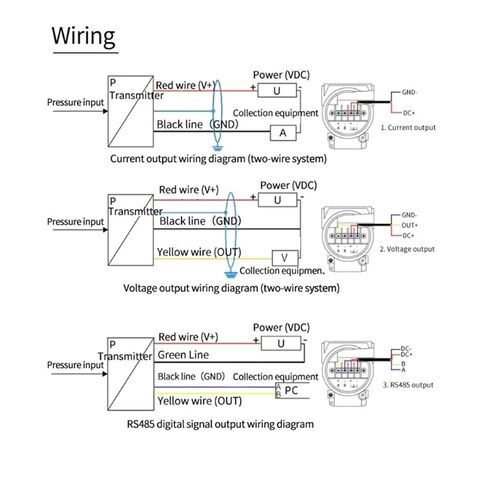 Pressure Sensor M20*1.5 0-600bar Pressure Transducer 4-20mA RS485 Hydraulic Oil Pipe Pressure Sensor Air Liquid Pressure Transmitter(4-20ma Output Led,0-3Bar) in Saudi Arabia