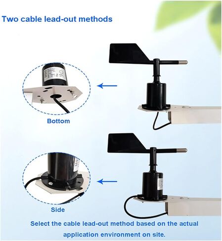 Wind Direction Sensor RS485 Outdoor Wind Vane Meteorological Accessories Wind Speed Vane for Environmental Protection(0-5v Output,Wind Direction) in Saudi Arabia
