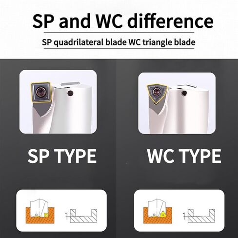 حفر البت كاربايد إدراج حفر الحفر القابل للحفر القابل للمعادن لإدراج المعدن 10pcs (SPGT090408) in Saudi Arabia