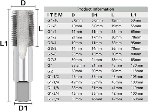 Taper Tap Tap Pipe G1/8 1/2 3/4 1 Taper Pipe Tap Metal Screw Thread Contrad Tools Scrow Tap Thuilding Towsing 1PCS (G7I8) in Saudi Arabia
