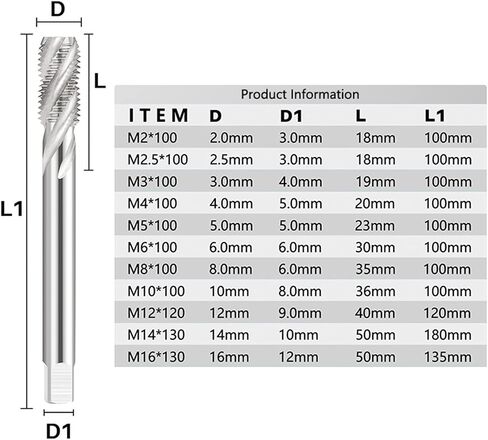 Thread Tap M2-M16 MALE MALE MALE MALE LAND 100-130MM Plute Flute SPAR TAP TAP THREATING THILE SLACE MACHT in Saudi Arabia