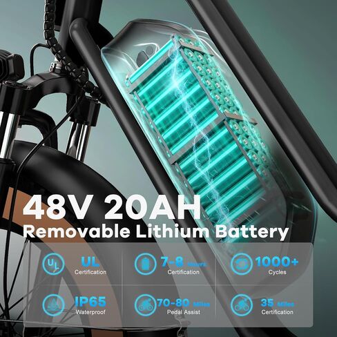 Electric Bike for Adults, 20"x 4" Fat Tire 35MPH Ebike, 1450W Peak Commute Bike with 48V 20AH Removable 960WH Battery, 80 Miles Max Range 7-Speed Dual Disc Brake 2 Seat Electric Bicycle in Kuwait