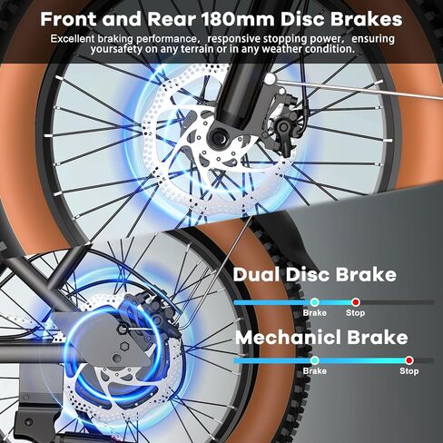 Electric Bike for Adults, 20"x 4" Fat Tire 35MPH Ebike, 1450W Peak Commute Bike with 48V 20AH Removable 960WH Battery, 80 Miles Max Range 7-Speed Dual Disc Brake 2 Seat Electric Bicycle in Kuwait