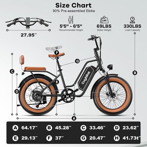 Electric Bike for Adults, 20"x 4" Fat Tire 35MPH Ebike, 1450W Peak Commute Bike with 48V 20AH Removable 960WH Battery, 80 Miles Max Range 7-Speed Dual Disc Brake 2 Seat Electric Bicycle in Kuwait