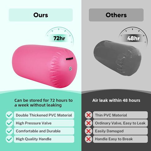 Inflatable Gymnastics Barrel Roller – Air Barrel Gymnastics Equipment for Back Handspring Training, Tumbling, Cheerleading & Yoga | Octagon Mat with Electric Pump for Home & Gym Use in Kuwait