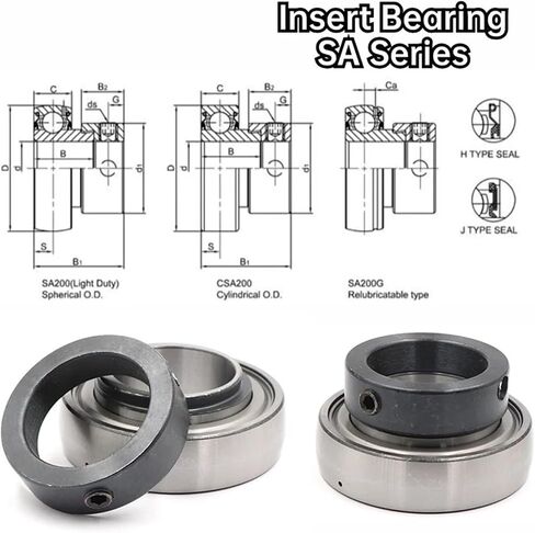 1PCS SA205 25X52X22MM Outer Spherical Bearing with Eccentric Sleeve in Saudi Arabia