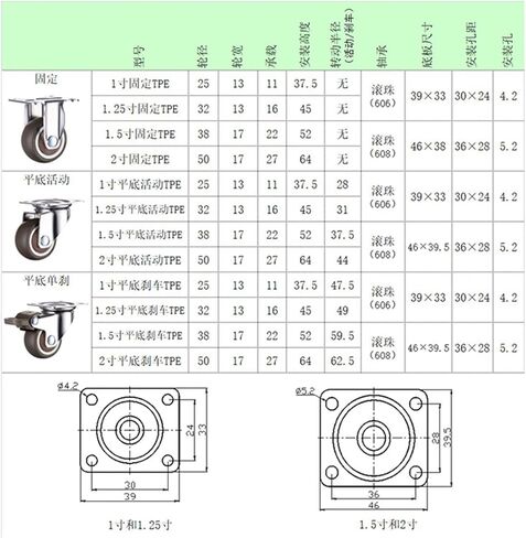 4Pcs Furniture Casters Wheels Soft Rubber Swivel Caster Silver Roller Wheel(C,2.0 inch) in Saudi Arabia