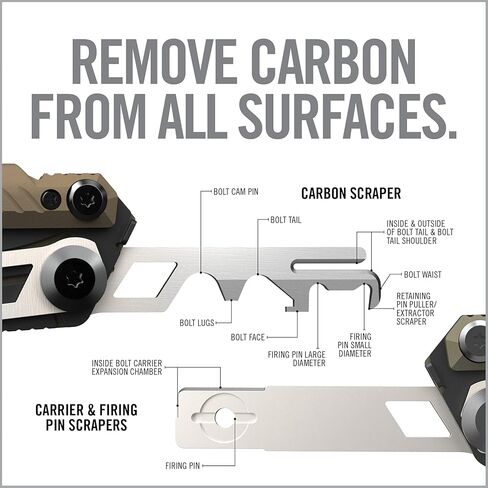 Real Avid Gun Multi Tool CORE: أداة بندقية تكتيكية وأدوات EDC، وإكسسوارات البندقية ومجموعة أدوات المساعدة لصيانة البندقية، تتضمن أداة إزالة الكربون وضبط الرؤية الأمامية in Kuwait