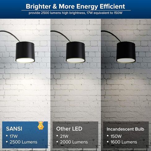 لمبة إضاءة LED قابلة للتعتيم من SANSI بقدرة 250 واط مكافئة، 5000 كيلو ضوء نهاري أبيض 4000 لومن A21 E26 لمبات LED ساطعة، عبوتان، عمر 22 عامًا، لمبة إضاءة موفرة للطاقة بقدرة 27 وات للمكتب المنزلي in Kuwait
