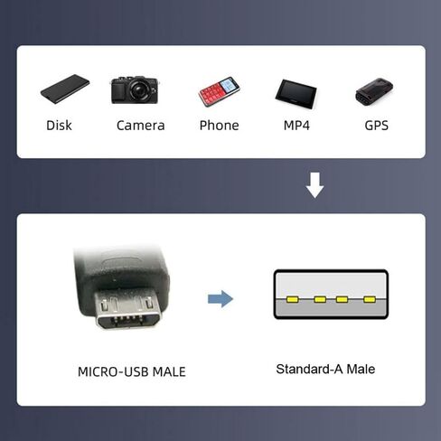 تشينيانغ USB 2.0 إلى Micro USB 90 درجة لأعلى كابل تمديد شحن البيانات بزاوية 1.0 متر in Saudi Arabia