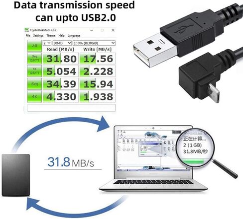 تشينيانغ USB 2.0 إلى Micro USB 90 درجة لأعلى كابل تمديد شحن البيانات بزاوية 1.0 متر in Saudi Arabia