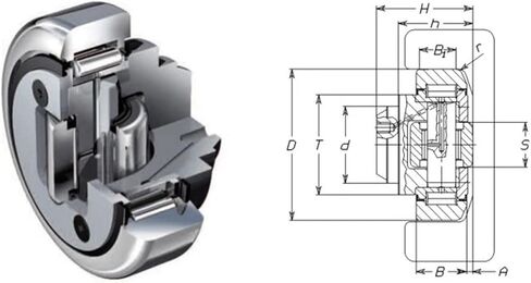 (1 PCS) CRF107.7 Composite Support Roller Bearing in Kuwait