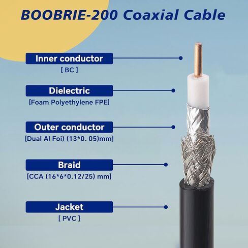 Boobrie 32.8ft uhf ذكر إلى الذكور Coxial Cable UHF PL259 إلى PL259 LOM LESS LMR200 مكافئ ، 50 أوم كابل راديو CB/HAM ، أفضل من RG58 ل VHF/UHF ، SWR متر ، راديو الهواة in Kuwait