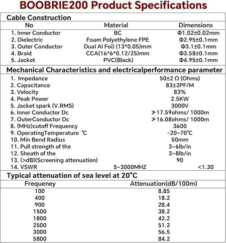 Boobrie 32.8ft uhf ذكر إلى الذكور Coxial Cable UHF PL259 إلى PL259 LOM LESS LMR200 مكافئ ، 50 أوم كابل راديو CB/HAM ، أفضل من RG58 ل VHF/UHF ، SWR متر ، راديو الهواة in Kuwait