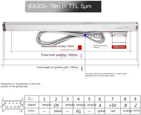 مقياس نقطية Raster KA300 طحن المستشعر وطحن المقياس الرقمي المقياس الإلكترونية (KA-300 620 مم 5UM 5V TTL) in Kuwait