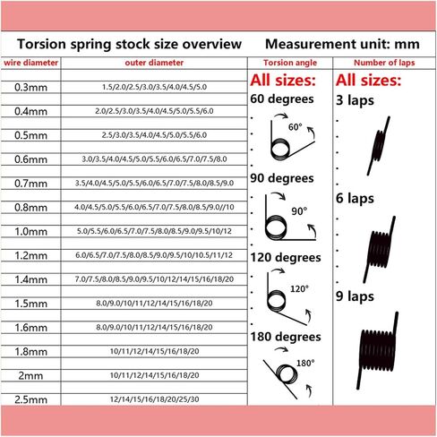 ربيع التواء الصغيرة على شكل V ، 10pcs v-spring ربيع سلك قطر 0.4 مم التواء التواء الصغير ربيع 180/120/90/60 درجة فولت من النوع الربيع المخصص 9 لفات (الحجم: 2.4 مم (6 لفات) ، النمط: in Kuwait