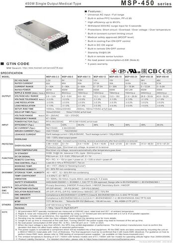 MSP-450-3.3 MSP-450-5 MSP-450-7.5 MSP-450-12 MSP-450-15 MSP-450-24 MSP-450-36 MSP-450-48 إمدادات الطاقة MSP-450 (MSP-450-7.5) in Kuwait