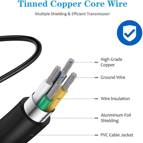 [2-Pack] for Hertz P1, for Milavan R11M Smart Ring Charger Magnetic Charging Cable in Saudi Arabia