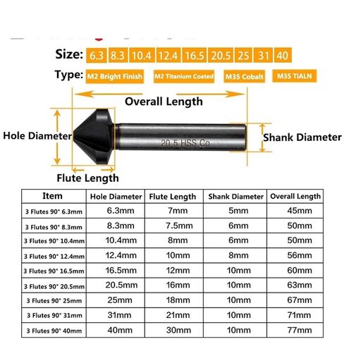 Chamfer Countersink Drill Bits 6.3-40mm 3 Flutes 90 Degree 1Pcs(M2 Titanium Coated,40mm) in Saudi Arabia