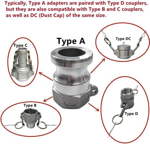 نوع الألومنيوم A Cam and Groove Couplings / 6 بوصات اتصال و Dissonconnect / خرطوم Camlock تركيبات -6 "محول Camlock الذكور x 6" thread npt thread (6 ") in Kuwait