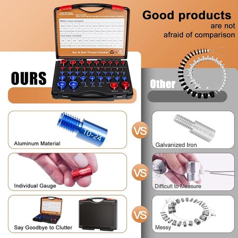 Nut & Bolt Thread Checker - 44PCS Independent Assembly Size Checker, Practical Identibolt Thread Gauge Set for Freely Checking Screws in Saudi Arabia