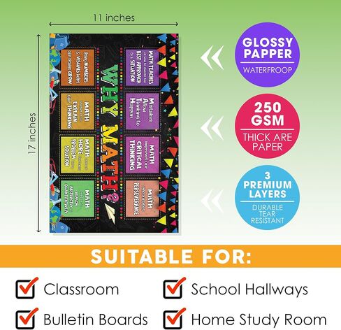 Jinniee Set 2 Lunchroom Posters 10''x14'' Cafeteria Rules School Health Poster Cafeteria Poster Lunchroom School Teacher Sign Cafeteria Wall Art You Are What You Eat Classroom Wall Art in Kuwait