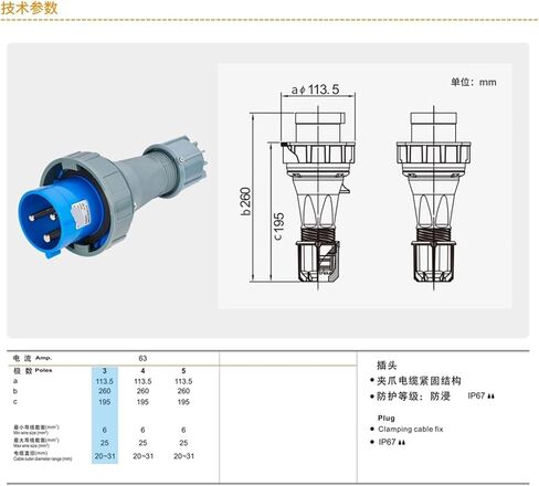 TYP671 Industrial Plug and Socket Connector 63A 3-core IP67 in Saudi Arabia