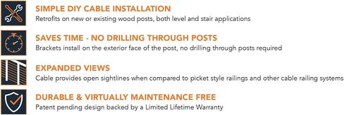 RFXFMCEFKIT-42, Express Mount EndPost Bracket, 24 Pack, DIY Friendly Cable Railing with No Drilling, Ideal for Wood Posts, Both Level and Stair Railing Applications in Saudi Arabia