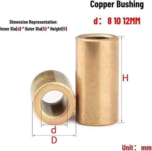 2/5/10pcs Oil-Free Self-Lubricating Composite Bearing Copper Shaft Bushing Inner Diameter 8 10 12mm Small Bushing(5pcs 12x15x12) in Saudi Arabia