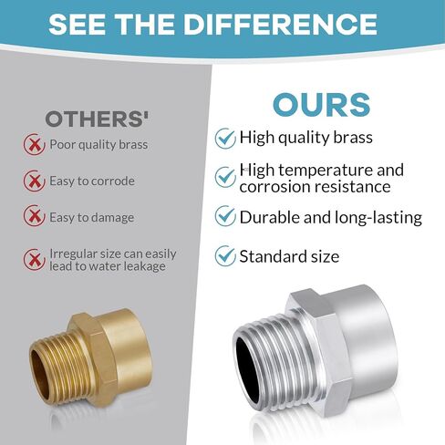 Brass 1/2" G (BSP) Female to 1/2" NPT Male Adapter, Pipe Fitting Connector, G to NPT Thread Converter, 1/2 Inch BSP to NPT Threaded Coupling, Rust-Resistant in Saudi Arabia