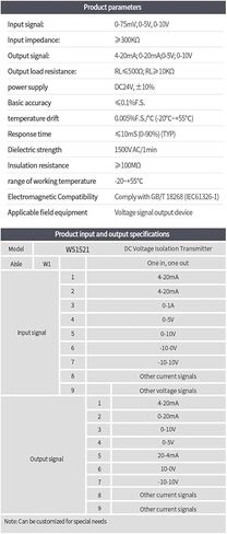 0 10V 4 20MA عزل إشارة 1 في 1 Out Out Tenslog Converter Tonderator DC24V 0-10V إلى 4-20MA معزل الإشارة الصناعية (0-20MA OT_DC12V) in Saudi Arabia
