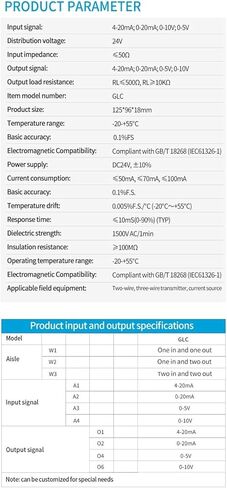DC24V Analog Signla Isolator 4-20mA to 0-10V 0-5V 0-75mV DC Current Votlage Signal Converter 1 in 1 Out 1 in 2 Out Signal Isolator(0-20MA_Output 0-20MA) in Kuwait