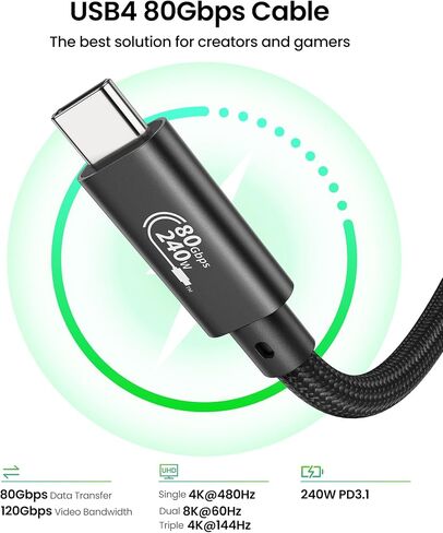 Fitee Thunderbolt 5 Cable 5FT Compatible, 80Gbps USB4 Cable, PD3.1 240W Charging, 120Gbps Video Bandwidth, 16K/Dual 8K, Braided USB C Video Cables for iPhone 16, MacBook Pro, Mac mini, PSSD, Display in Saudi Arabia