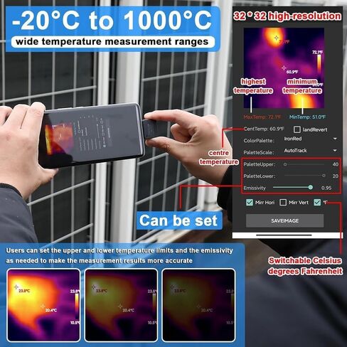 TIOP02 محمولة الأشعة تحت الحمراء كاميرا التصوير الحراري IR IROMER USB Type-C للهاتف Android ، -20 ℃ -1000 ℃ ، 32 × 32 دقة in Saudi Arabia
