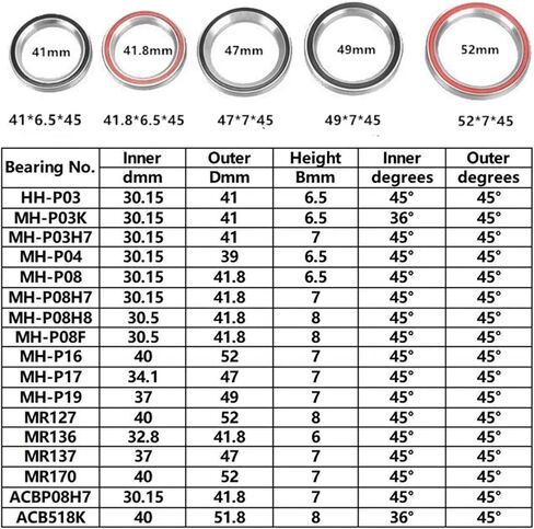 1PCS MH-P03K 30.15 * 41 * 6.5 36°/45° K336H6.5 MR122 TH873E MR054 MR115 HSS 20130K PT-R401 Headset Bearing Bicycle Steering Systems in Saudi Arabia