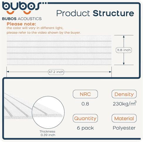 بوبوس 6 حزمة الألواح الصوتية الكبيرة ، 48 × 12 بوصة مقاومة للصوت للجدران ، لوحات الجدران الصوتية اللاصقة ، لوحات صوتية مزخرفة لمكتب الاستوديو المنزل (أسود 01) in Kuwait